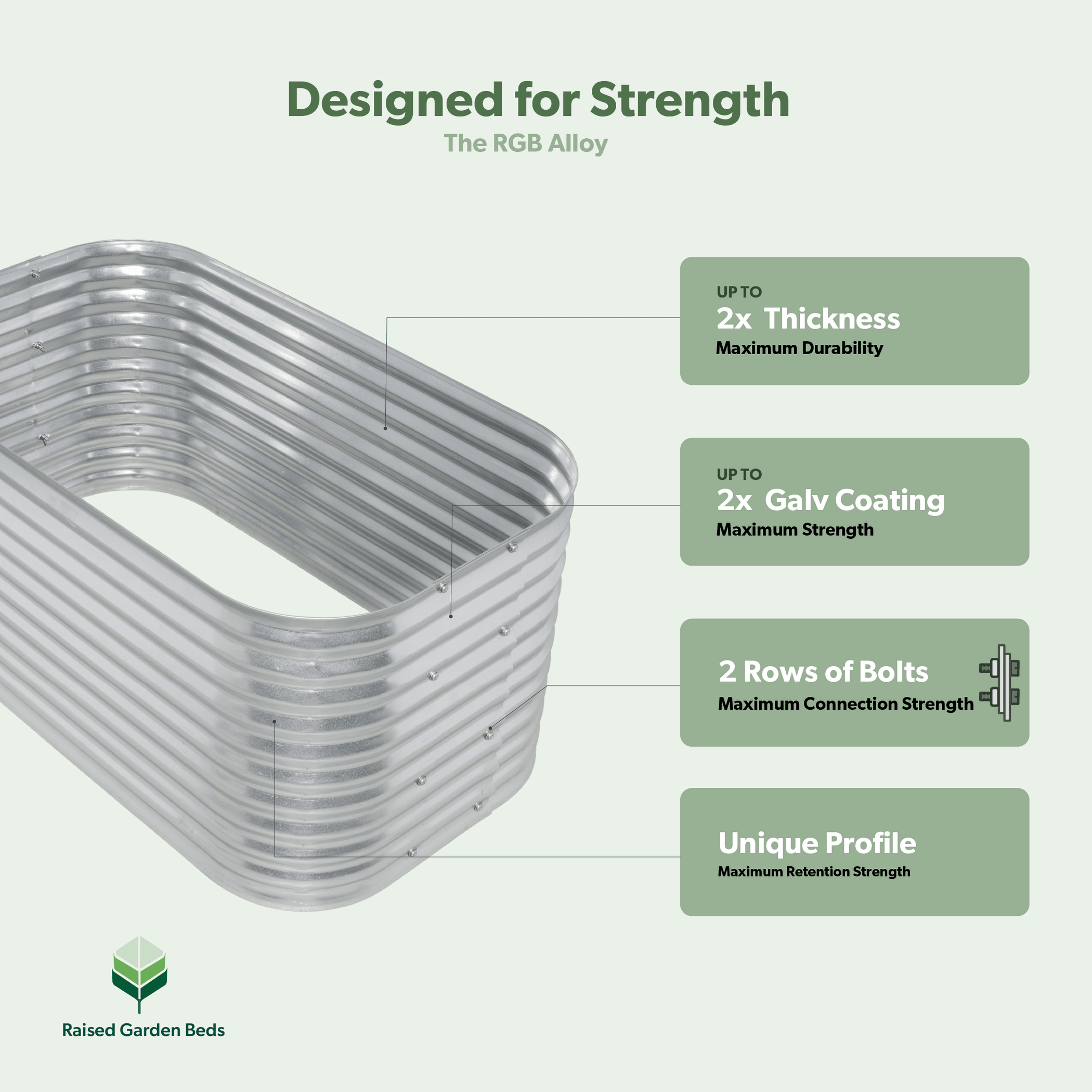 Raised Garden Bed Harvest — 22" High 2Pack Raised Garden Beds Canada